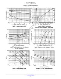 NVMFS5C423NLWFT3G Datasheet Page 4