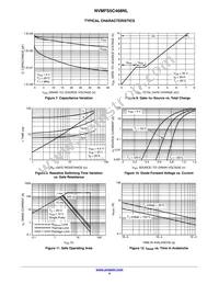 NVMFS5C468NLWFT3G Datasheet Page 4