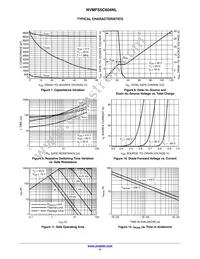 NVMFS5C604NLWFT1G Datasheet Page 4