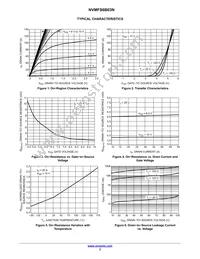 NVMFS6B03NWFT3G Datasheet Page 3