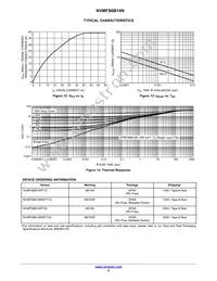 NVMFS6B14NT1G Datasheet Page 5