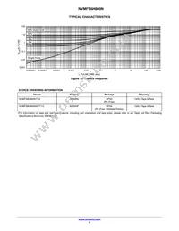 NVMFS6H800NWFT1G Datasheet Page 5