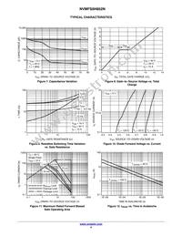 NVMFS6H852NWFT1G Datasheet Page 4