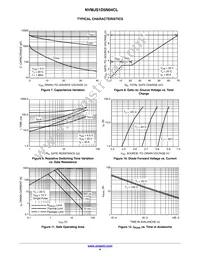 NVMJS1D5N04CLTWG Datasheet Page 4