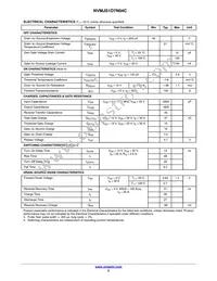 NVMJS1D7N04CTWG Datasheet Page 2