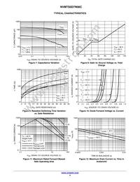 NVMTS0D7N06CTXG Datasheet Page 4