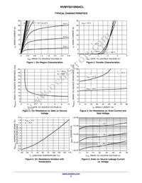 NVMYS010N04CLTWG Datasheet Page 3