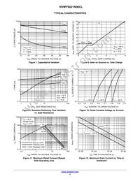 NVMYS021N06CLTWG Datasheet Page 4