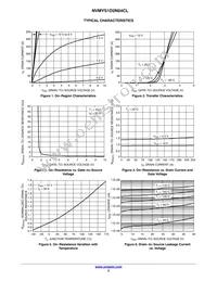 NVMYS1D2N04CLTWG Datasheet Page 3