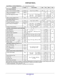 NVMYS2D1N04CLTWG Datasheet Page 2