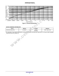 NVMYS2D1N04CLTWG Datasheet Page 5