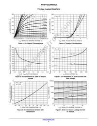 NVMYS2D9N04CLTWG Datasheet Page 3