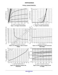 NVMYS3D5N04CTWG Datasheet Page 3