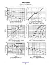 NVMYS3D5N04CTWG Datasheet Page 4