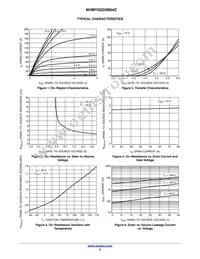 NVMYS5D3N04CTWG Datasheet Page 3