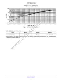 NVMYS5D3N04CTWG Datasheet Page 5