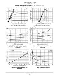 NVS4409NT1G Datasheet Page 3