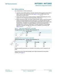 NVT2002GF Datasheet Page 19