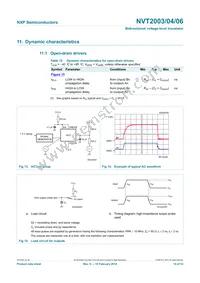 NVT2006BSHP Datasheet Page 15