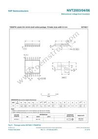 NVT2006BSHP Datasheet Page 21