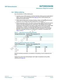 NVT2006BSHP Datasheet Page 23