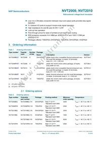 NVT2010BS Datasheet Page 2