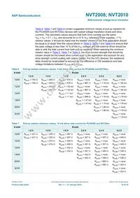 NVT2010BS Datasheet Page 10
