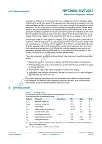 NVT2010BS Datasheet Page 12