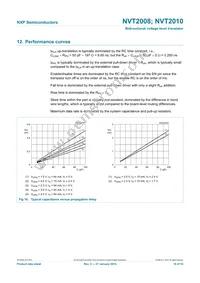 NVT2010BS Datasheet Page 16