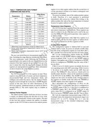NVT210DMTR2G Datasheet Page 9