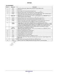 NVT224RQR2G Datasheet Page 3