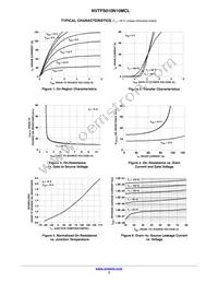 NVTFS010N10MCLTAG Datasheet Page 3