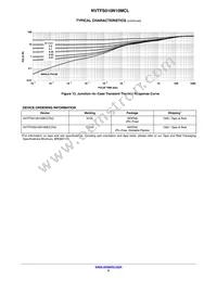 NVTFS010N10MCLTAG Datasheet Page 5