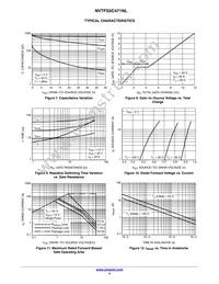 NVTFS5C471NLTAG Datasheet Page 4