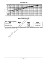 NVTFS5C670NLWFTAG Datasheet Page 5