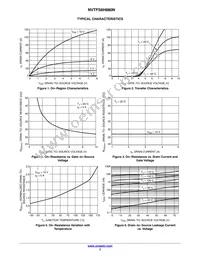 NVTFS6H880NWFTAG Datasheet Page 3