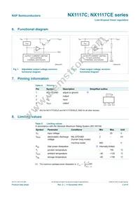 NX1117C120Z Datasheet Page 3