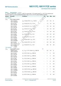 NX1117C120Z Datasheet Page 10