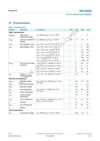 NX138AKVL Datasheet Page 6