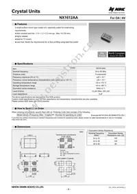 NX1612AA-26MHZ STD-CSI-1 Datasheet Cover
