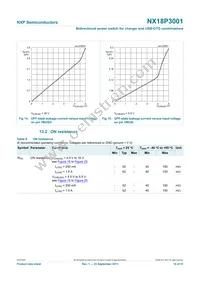 NX18P3001UKZ Datasheet Page 10