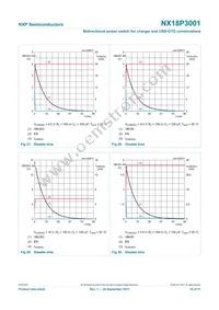 NX18P3001UKZ Datasheet Page 16