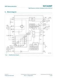 NX1A4WPZ Datasheet Page 3