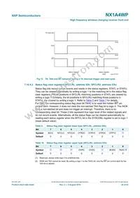 NX1A4WPZ Datasheet Page 20