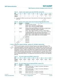 NX1A4WPZ Datasheet Page 23