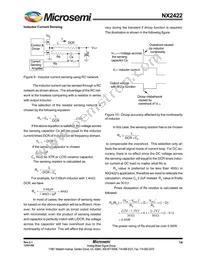 NX2422CMTR Datasheet Page 14
