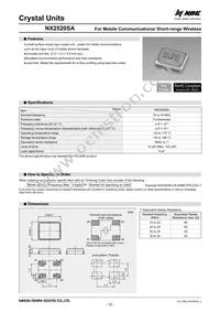 NX2520SA-26MHZ-STD-CSX-1 Datasheet Cover