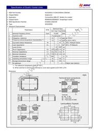 NX2520SG-19.2M-EXS00A-CS04340 Datasheet Cover
