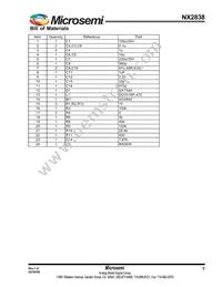 NX2838CMTR Datasheet Page 7