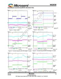 NX2838CMTR Datasheet Page 8